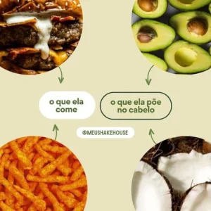 Produtos Shake House
