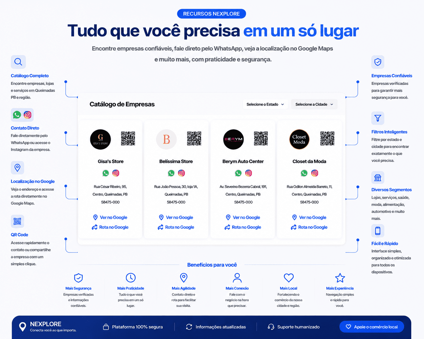 Catálogo Inteligente de Empresas